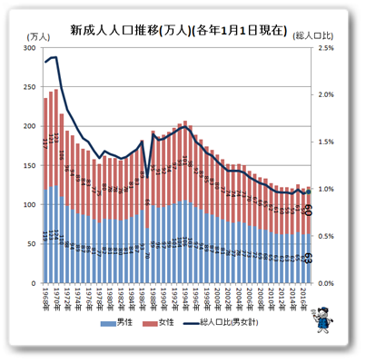 %e6%96%b0%e6%88%90%e4%ba%ba%e6%88%90%e4%ba%ba%e5%bc%8f%e8%8a%b8%e8%83%bd%e4%ba%ba20172